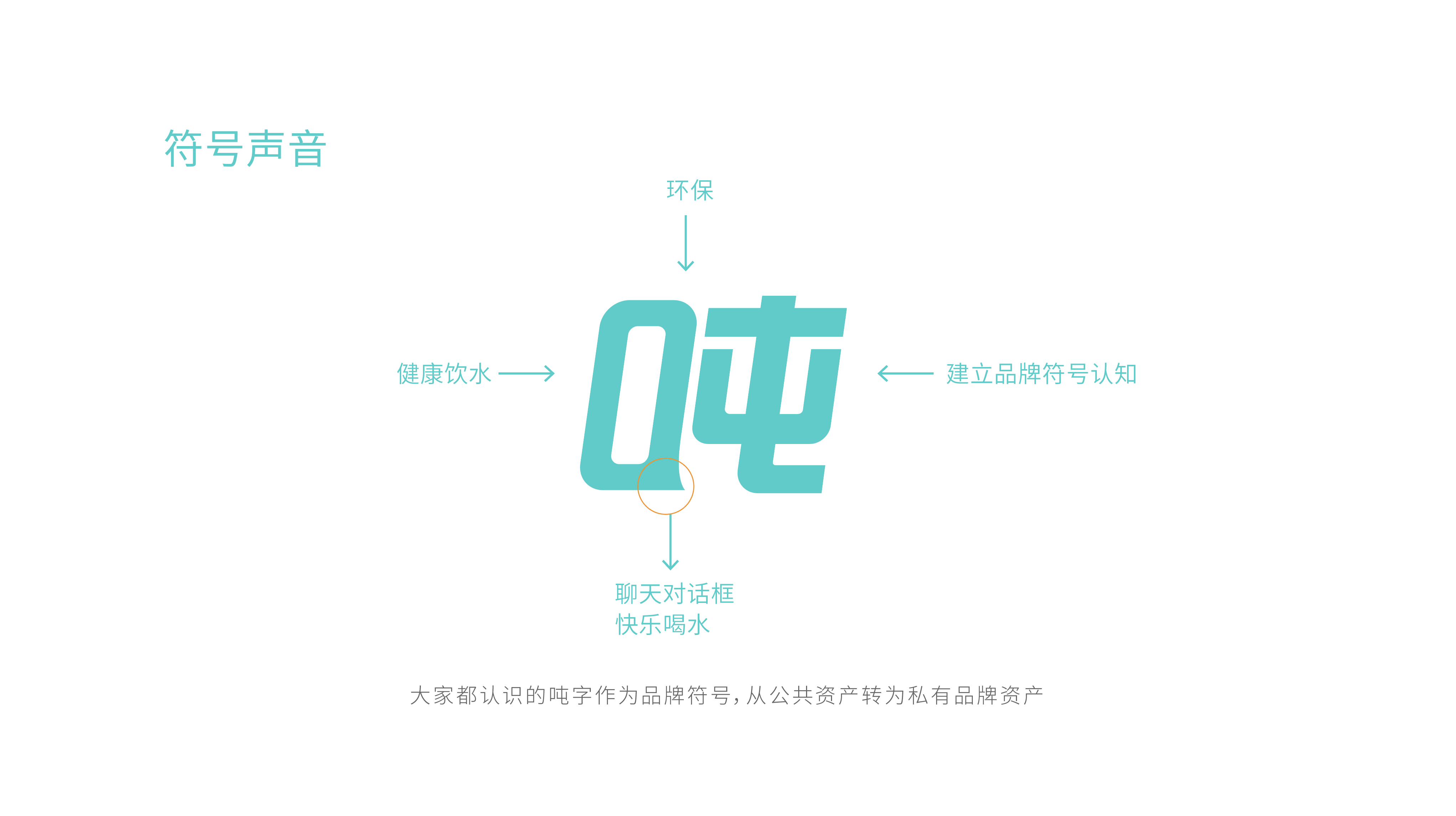 企業(yè)微信號.png