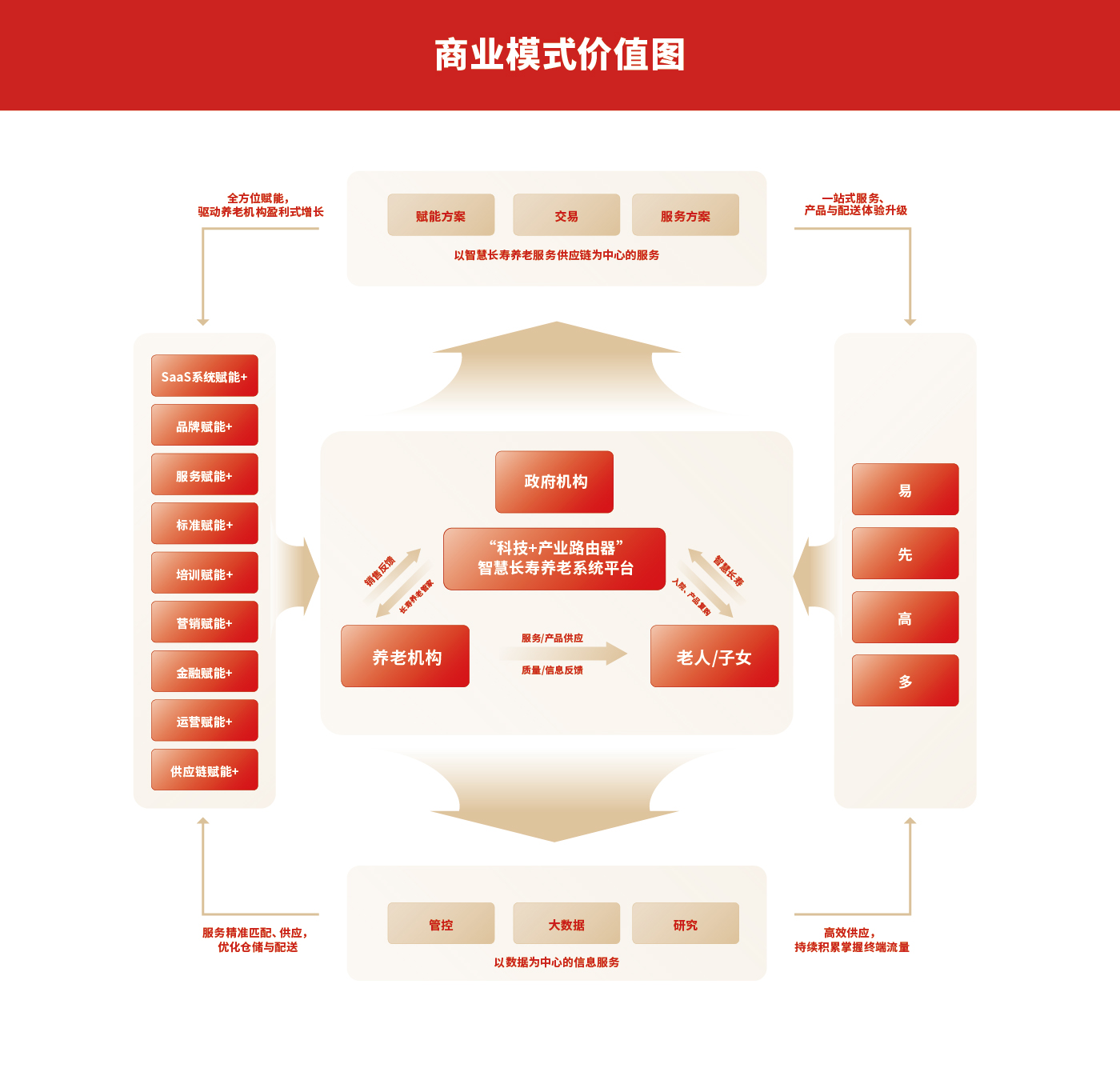 華夏長(cháng)壽排版-09.jpg
