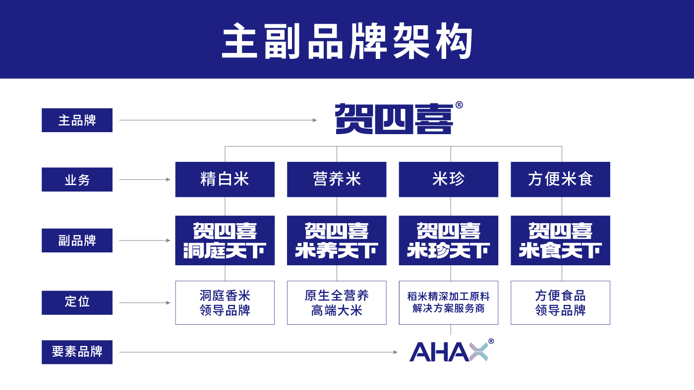 賀四喜內文圖片-20250508-04.jpg