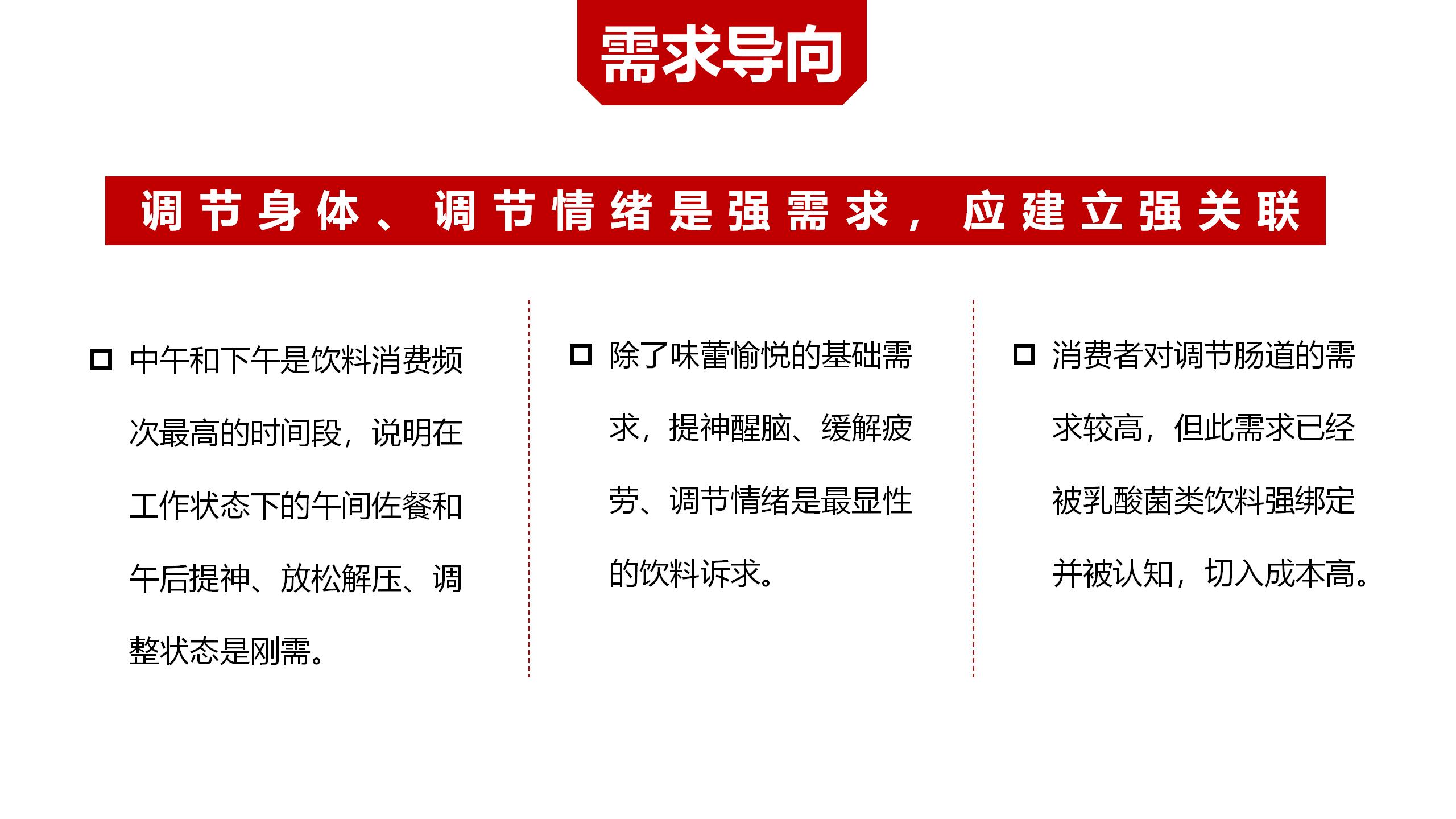 BU7品類(lèi)分化 醋飲創(chuàng  )新v1-20220119的副本_01(9).jpg