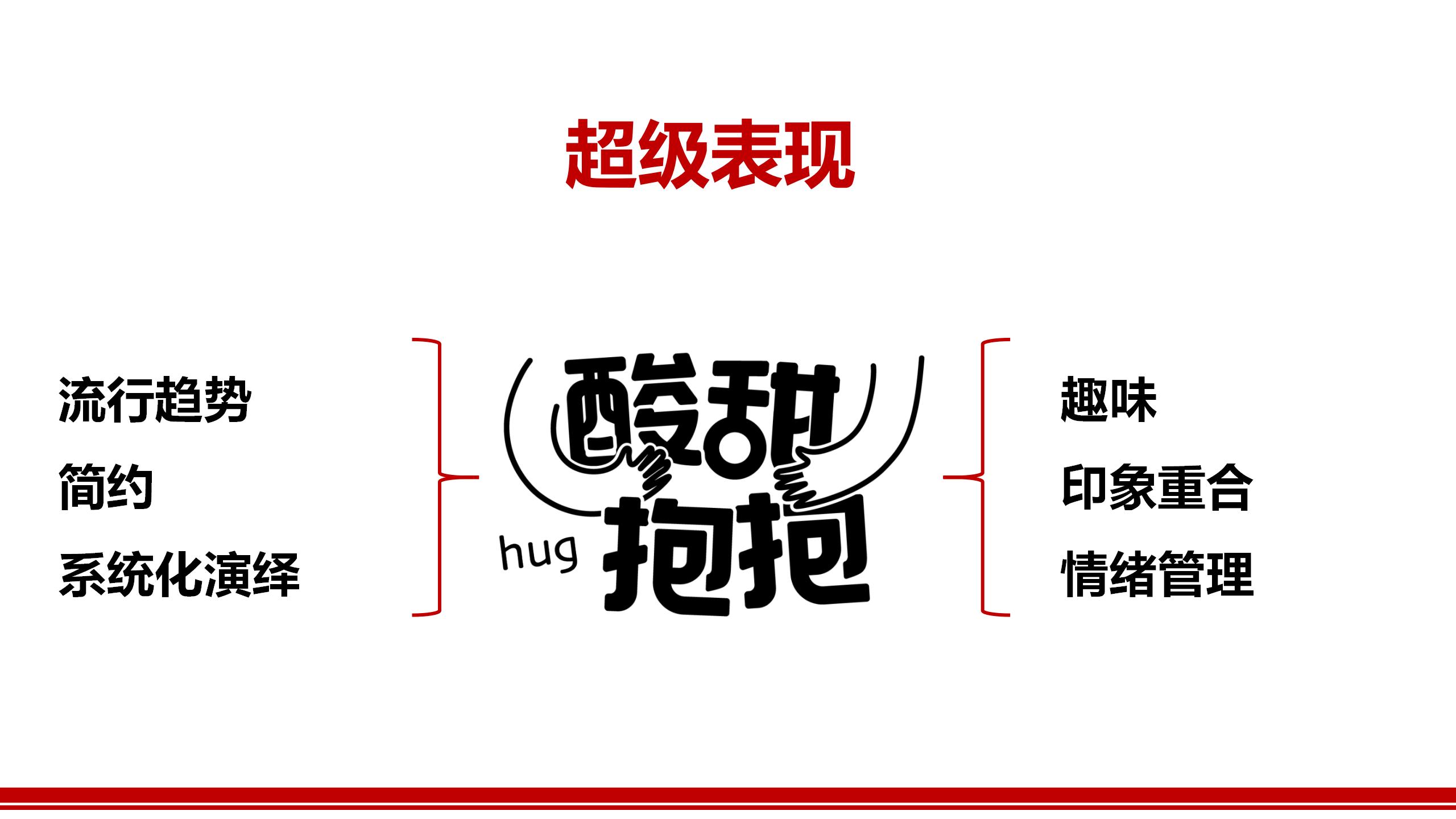 BU7品類(lèi)分化 醋飲創(chuàng  )新v1-20220119的副本_01(21).jpg