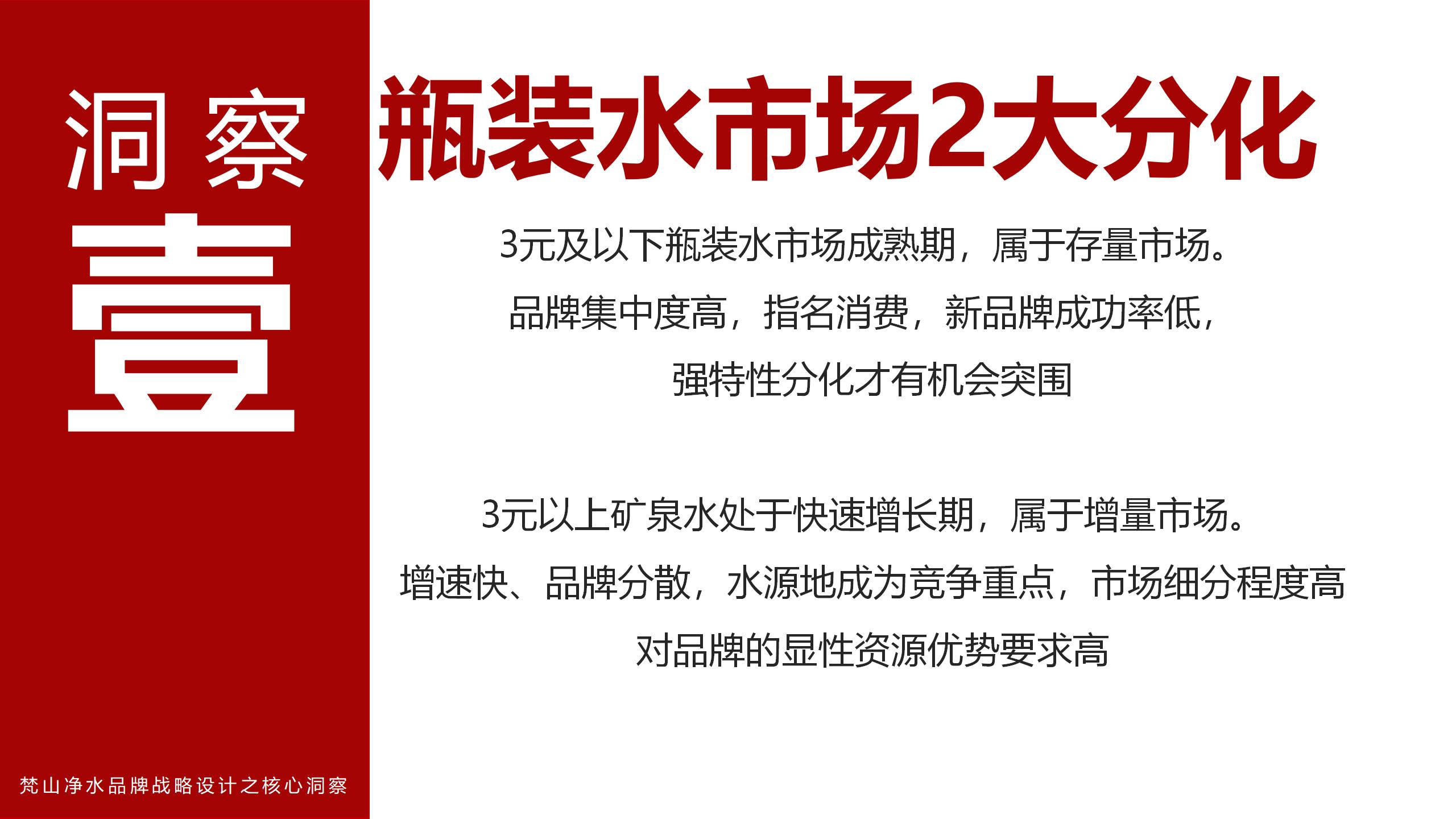 市場(chǎng)調研報告_01.jpg