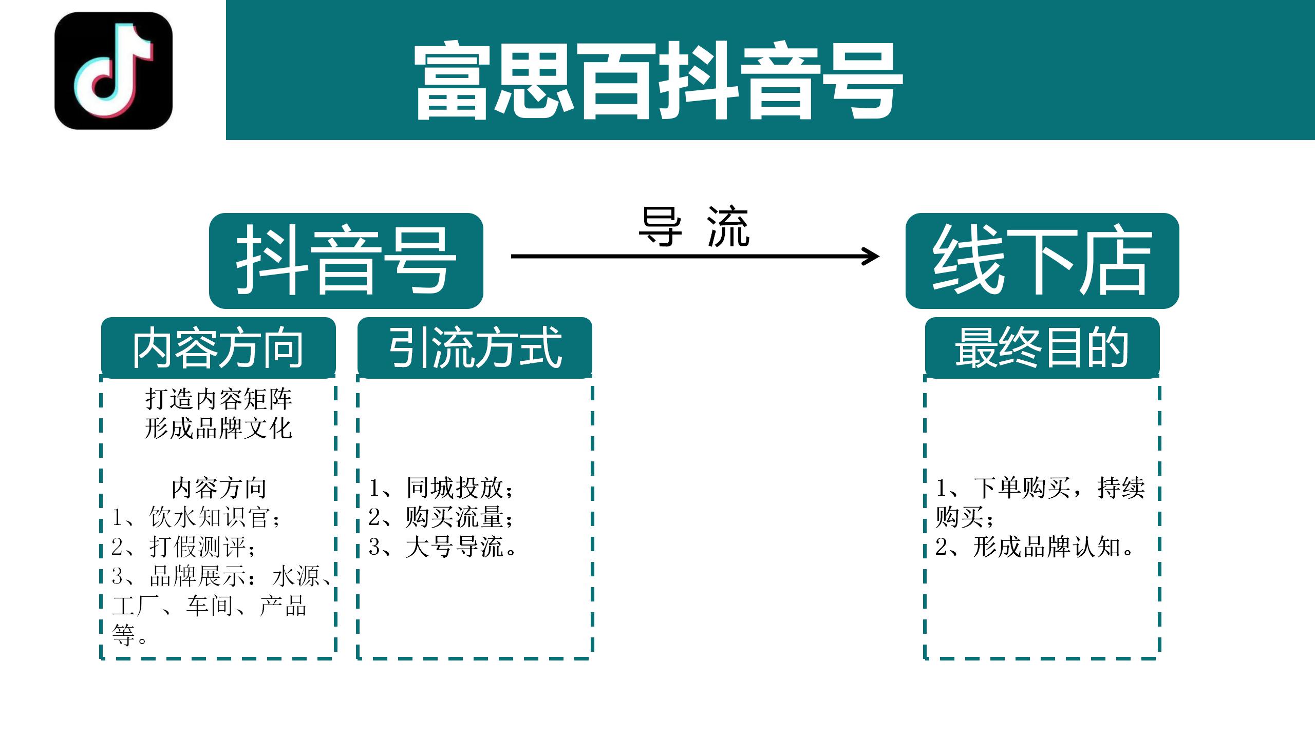 富思百4P配稱(chēng)pptx_01(4).jpg