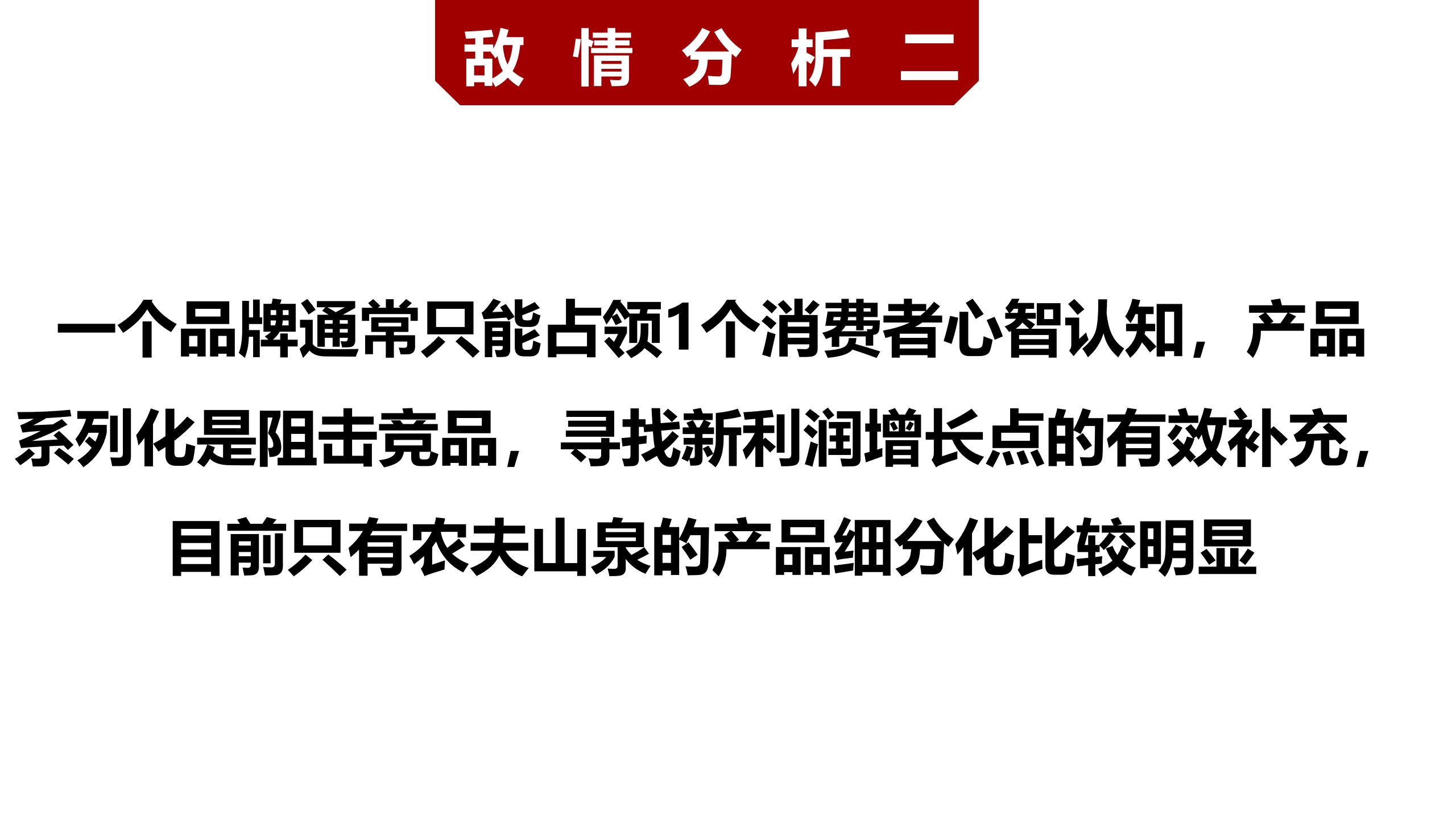 市場(chǎng)調研報告_01(6).jpg