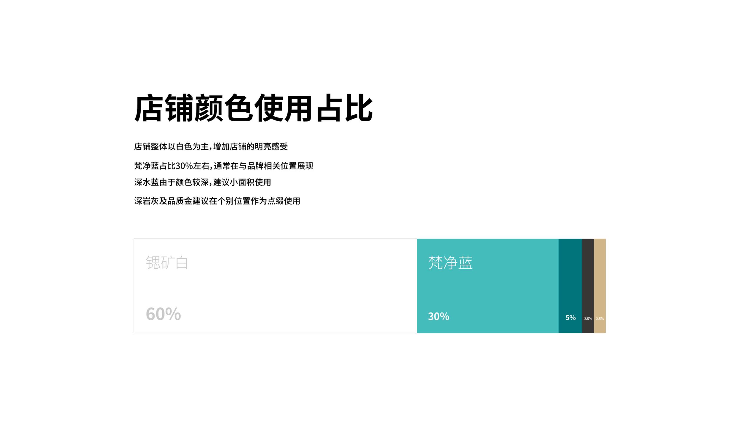 歐賽斯-富思百江口旗艦店及標準店動(dòng)線(xiàn)設計規劃-20230112_01.jpg