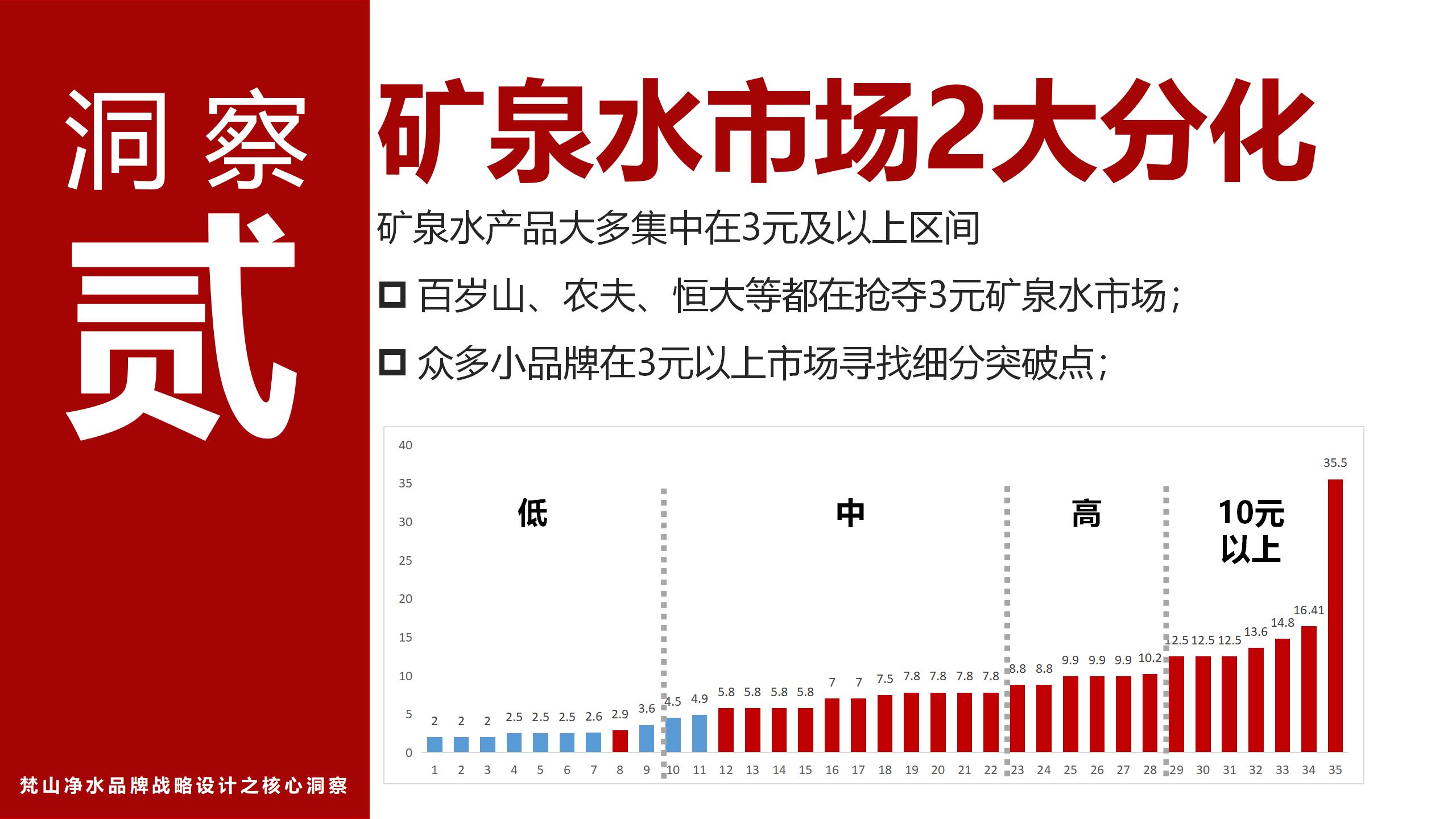 市場(chǎng)調研報告_01(1).jpg