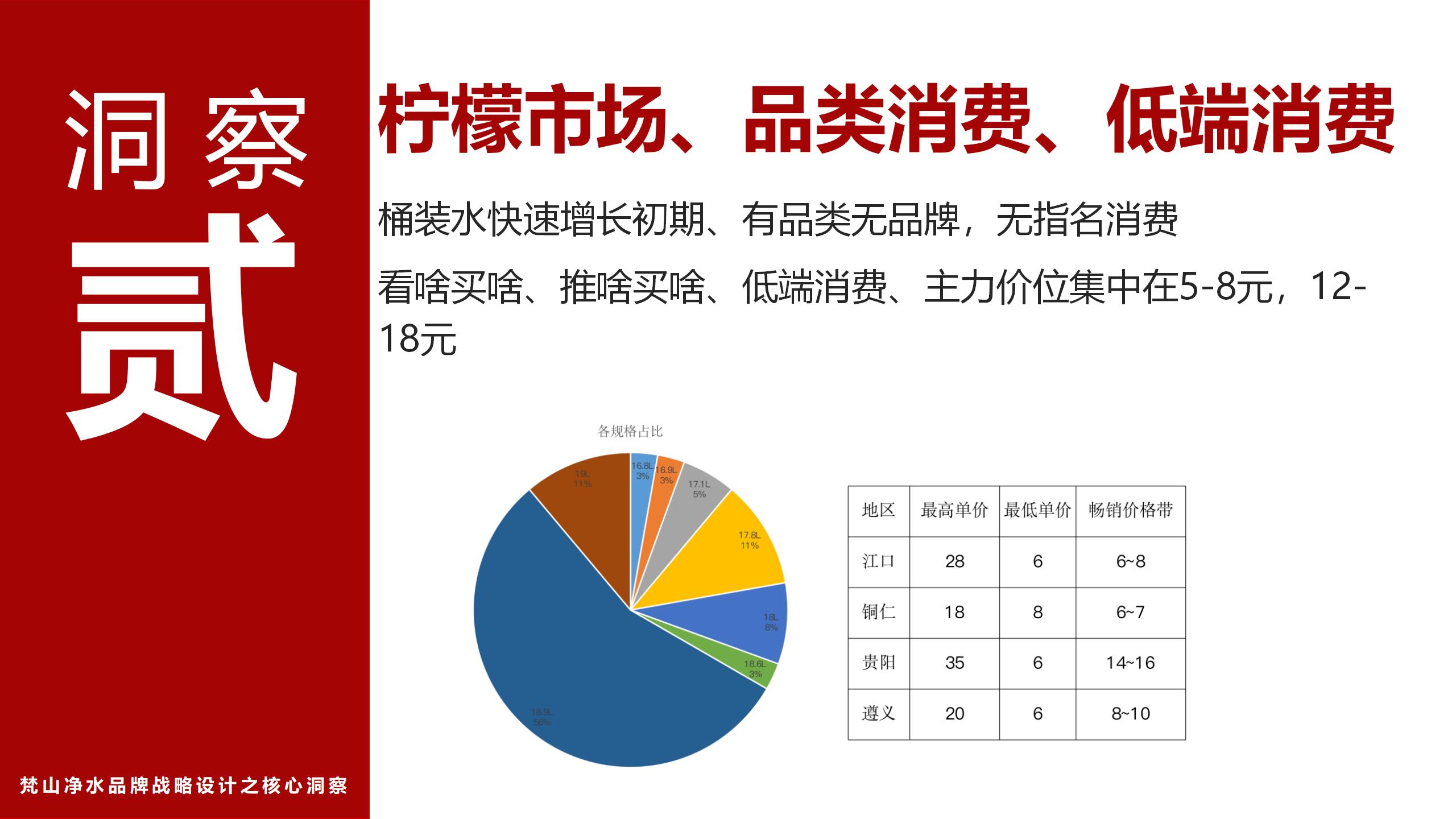 市場(chǎng)調研報告_01(10).jpg