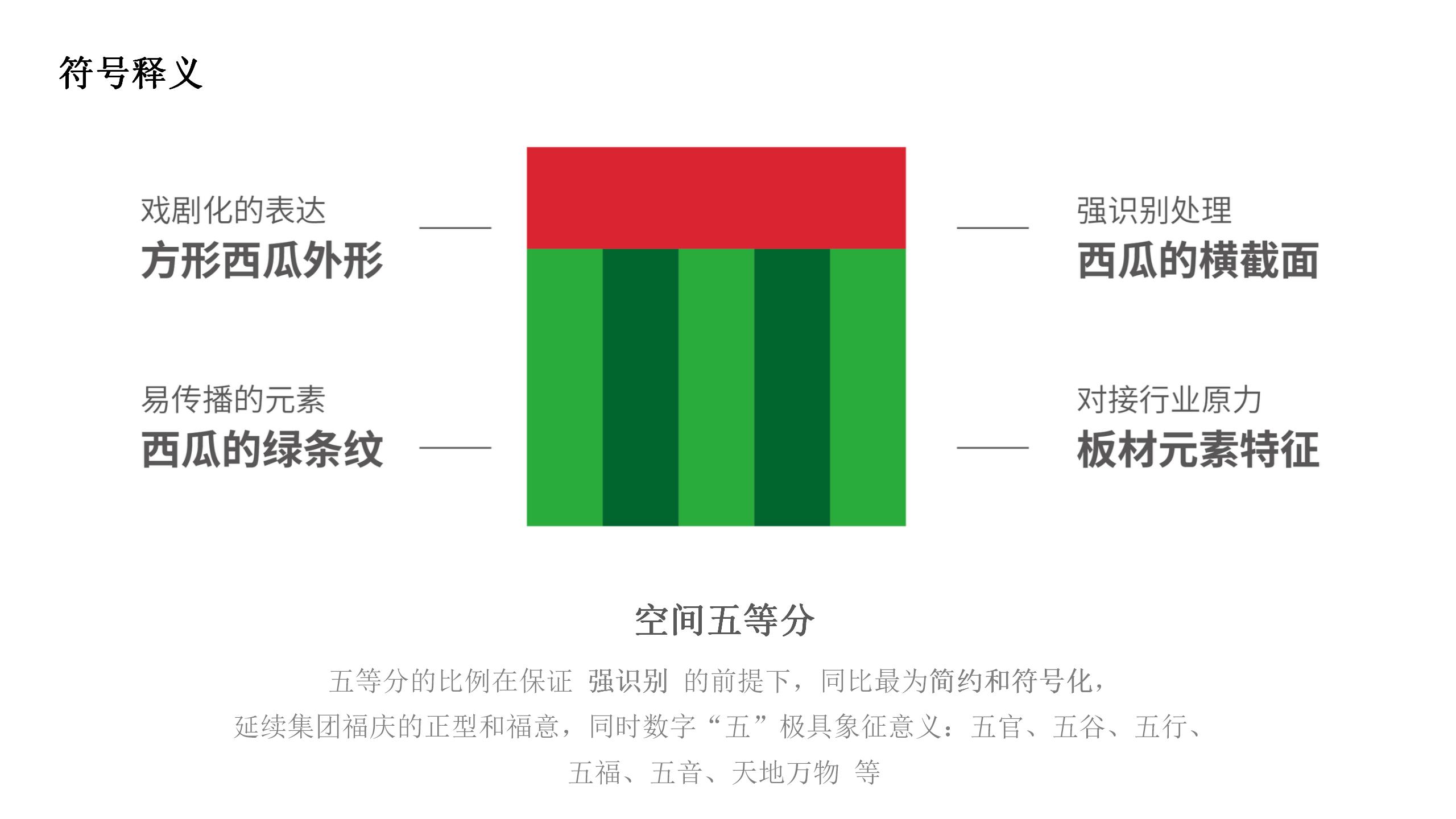 方西瓜視覺(jué)方案0805_01(4).jpg