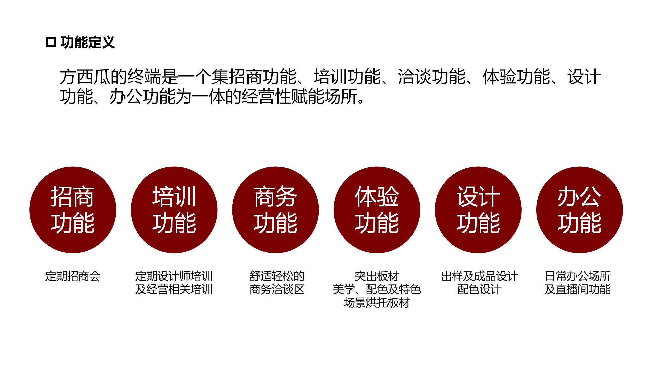 方西瓜品牌策略與表現20210806_01(2).jpg