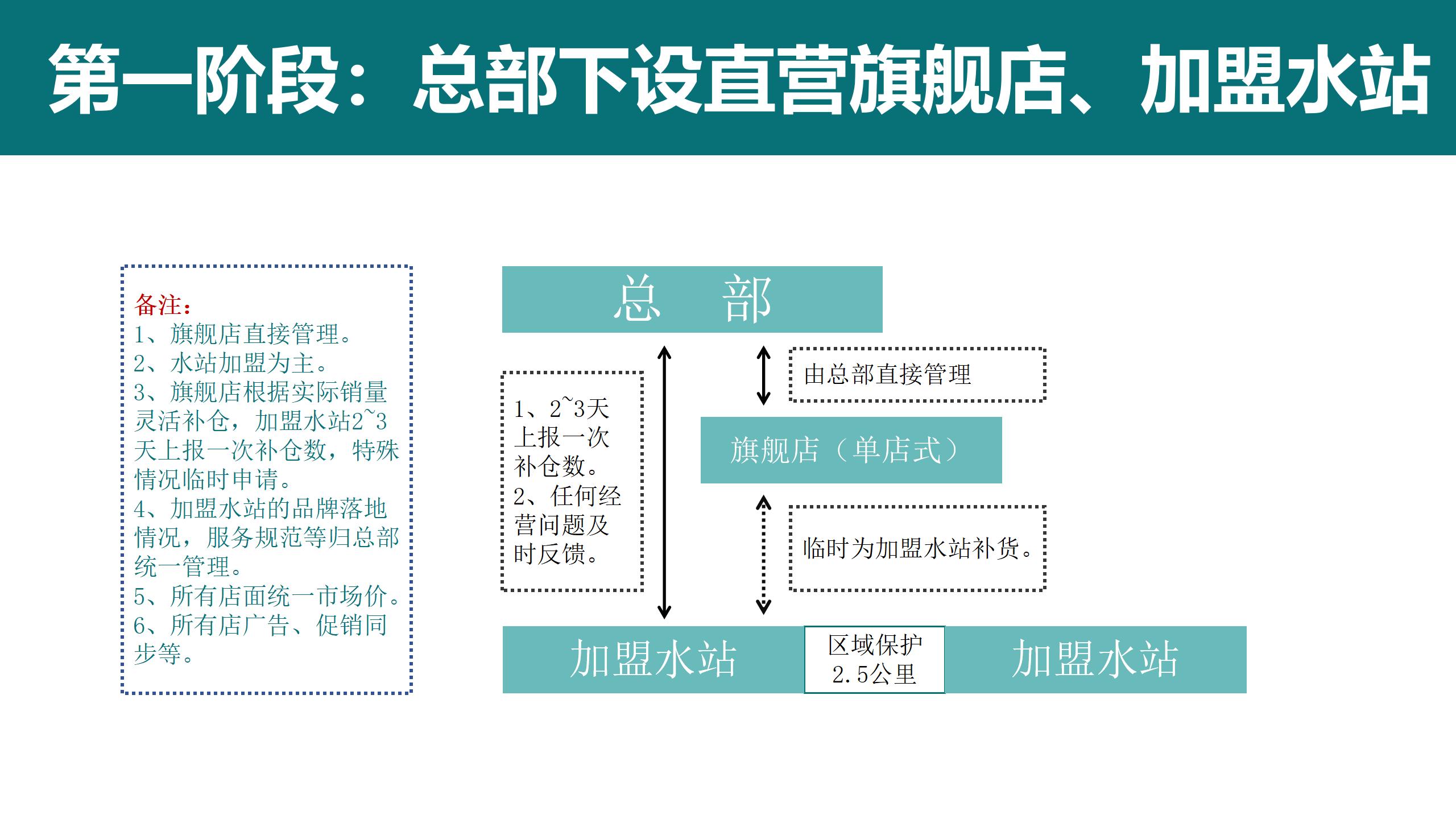 演示文稿2_01.jpg