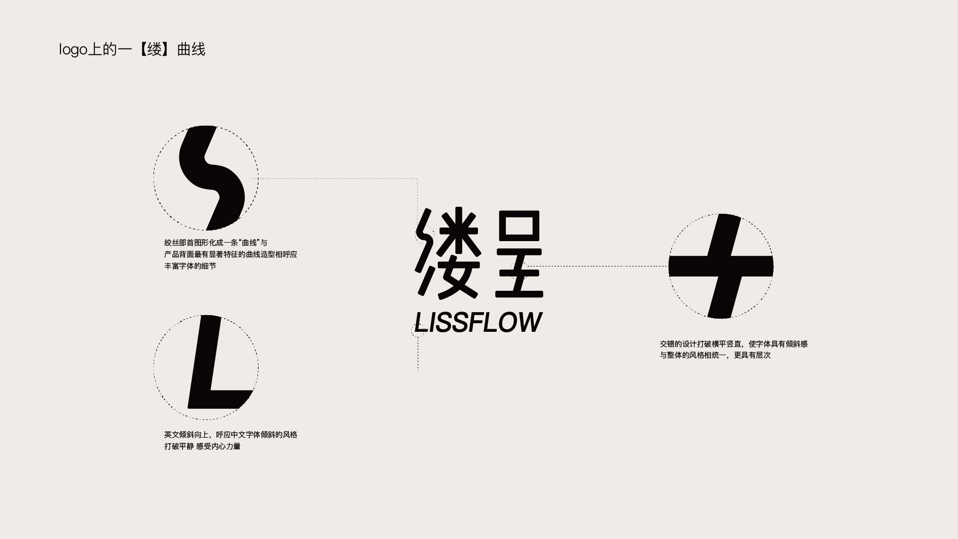 3-縷呈視覺(jué)-03.jpg